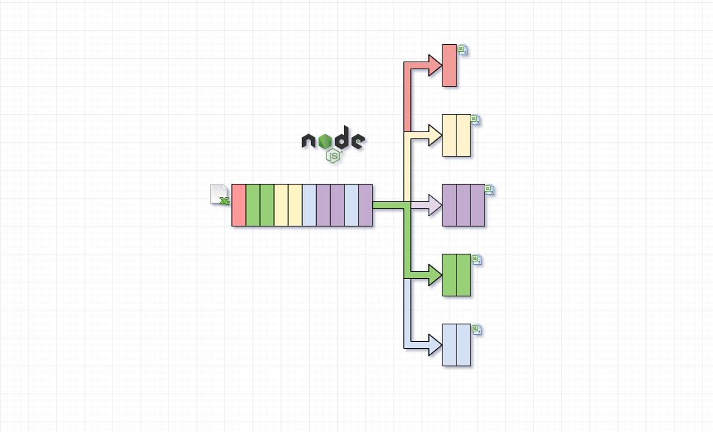 How to fork a nodejs stream into many streams